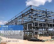 武漢硚口(出售) （開發(fā)商現(xiàn)房出售）天河機場旁，層高13米 鋼結廠房 首付3成