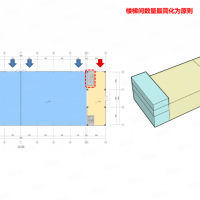保定 淶水獨有輕鋼標準廠房園區(qū) 戶型優(yōu)勢明顯 價格親民 可環(huán)評生產(chǎn)