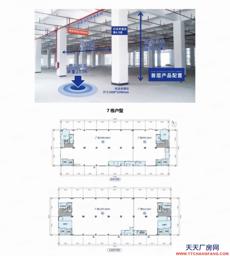 (出售) 佛山順德首付二成貸款十年均安臨港工業區紅本現房600平起售高8米