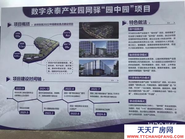 福州市永泰機加工廠房 獨棟雙拼廠房~首付30%