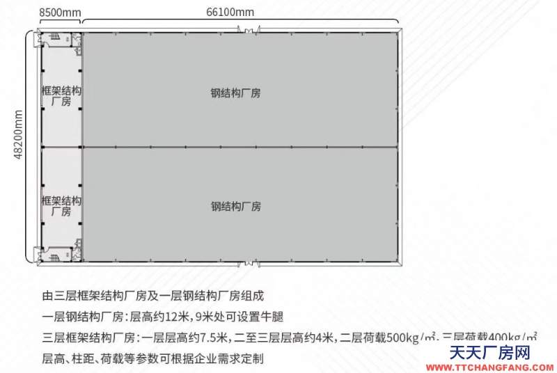 首付30%,50年產(chǎn)權(quán)，組合型定制廠房