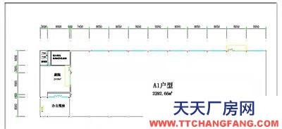 城南食品產業園50年獨門獨院廠房出售1500平-9000平米