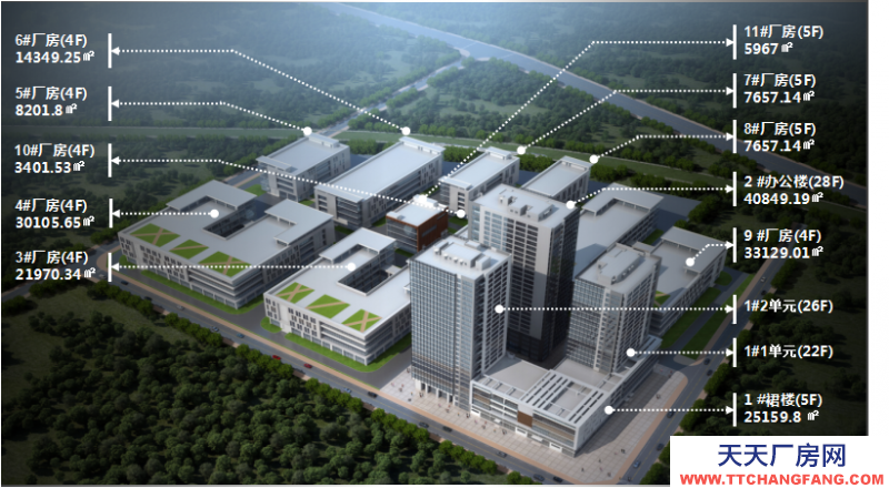 東廣人工智能谷(無中介)成都市中心城區(qū)成華區(qū)三環(huán)邊地鐵口現(xiàn)房高標準廠房園區(qū)招商