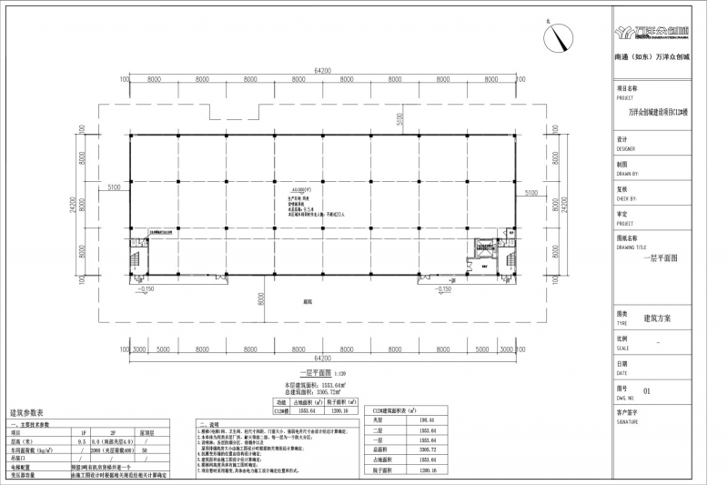 江蘇南通潤滑油復(fù)配產(chǎn)業(yè)園