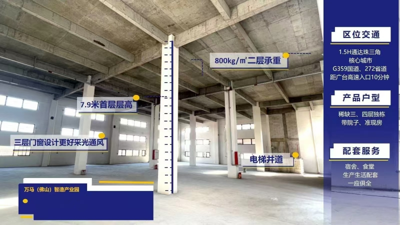 佛山智造產(chǎn)業(yè)園，現(xiàn)房！現(xiàn)房！現(xiàn)房！2字頭