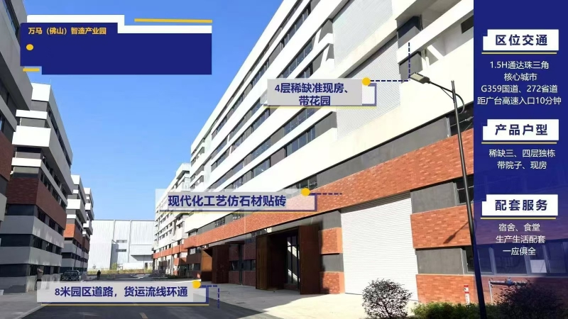 佛山智造產業園,現房!現房!現房!2字頭