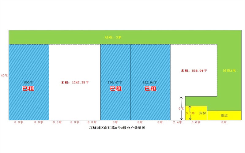 邛崍稀缺小戶型536.94㎡高標準食品廠出租
