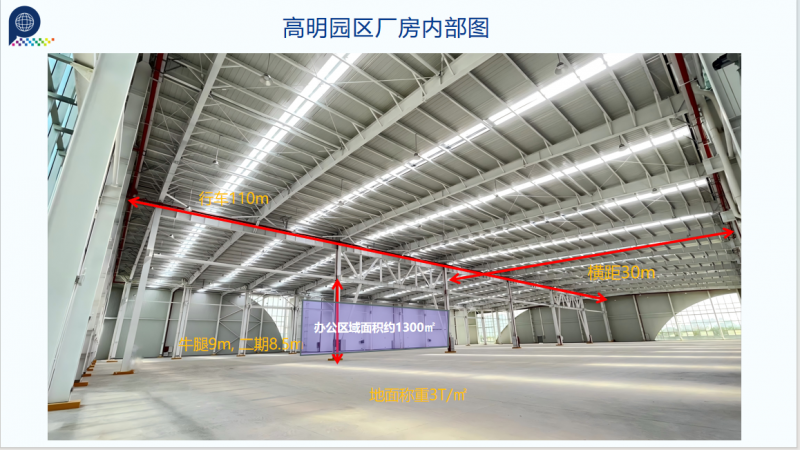 佛山高標準單層廠房，靚價稀缺價格可談，隨時看房